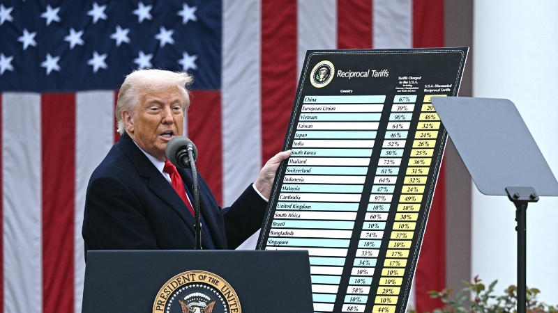 US Customs Duties Exceed 0 Billion for First Time Due to Tariffs