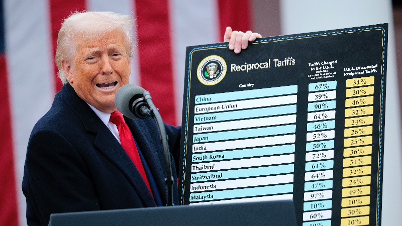 Media Forced to Admit Trump’s Tariffs Are Working as Revenues Spike