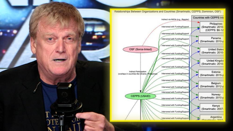 BREAKING EXCLUSIVE: DOGE Investigation Discovers CIA/USAID & Soros Open Society Were In Command Of Chicom/Venezuela Election Fraud Control Grid That Stole The 2020 Election