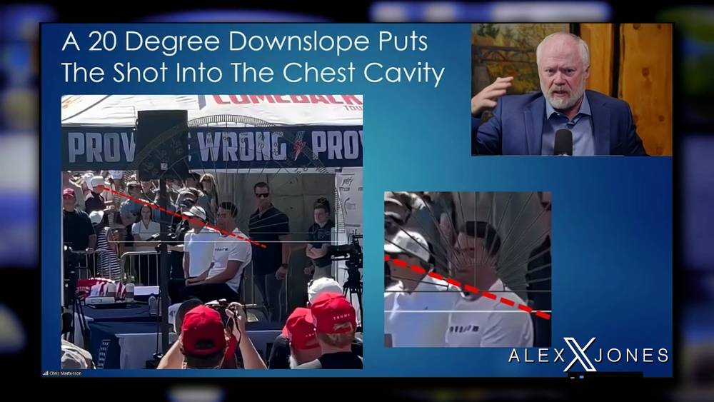 EXCLUSIVE INTERVIEW: “WHAT THEY TOLD US ABOUT CHARLIE KIRK’S ASSASSINATION IS WRONG!” Evidence Indicates That There Was Another Shooter At A Different Vantage Point & Angle Who Killed Kirk