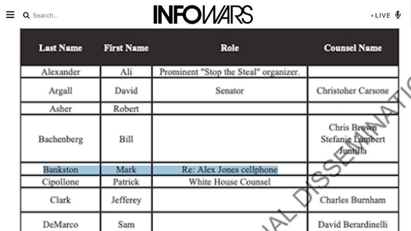 Breaking Exclusive: The Biden Administration’s Illegal Arctic Frost Surveillance Program Targeted Not Only GOP US Senators But Also Members Of The Trump Administration and Talk Show Host Alex Jones Breaking Exclusive: The Biden Administration’s Illegal Arctic Frost Surveillance Program Targeted Not Only GOP US Senators But Also Members Of The Trump Administration and Talk Show Host Alex Jones