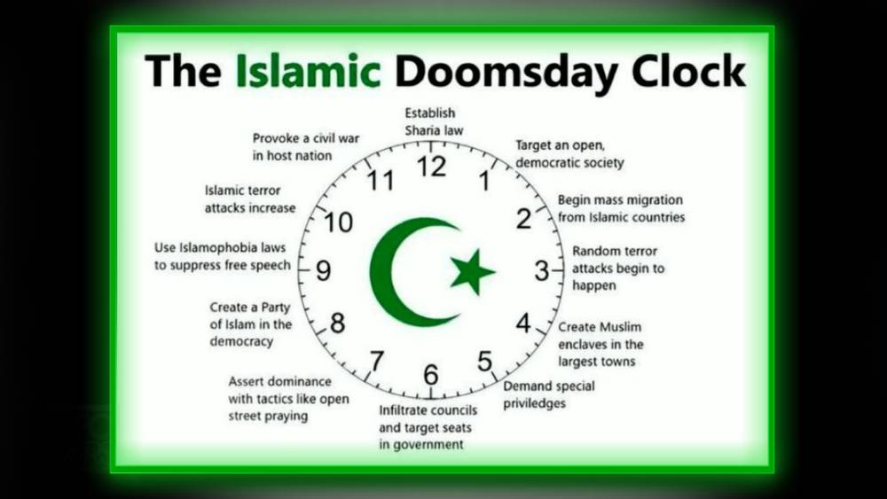 INVESTIGATION: The Muslim Brotherhood Plan To Conquer The West Is Now In High Gear!
