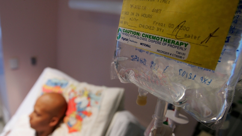 Nearly 10% of US Adults Have Had Cancer