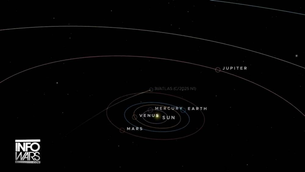 BOMBSHELL: The CIA / Mossad Are Officially Pushing The Narrative That 3I/ATLAS Is A Gigantic Alien Spacecraft Closing In On Earth!